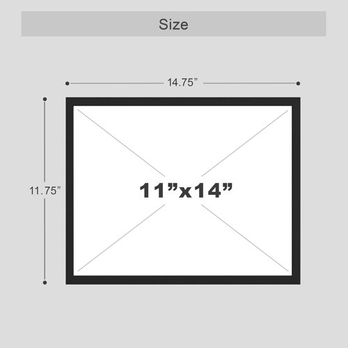 SIGNLEADER Countryside Wall Art Natural Landscape Country Farmhouse